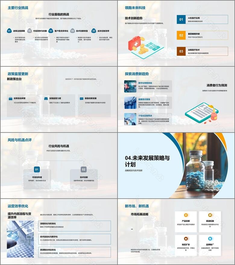 医疗健康业年度解析no.3