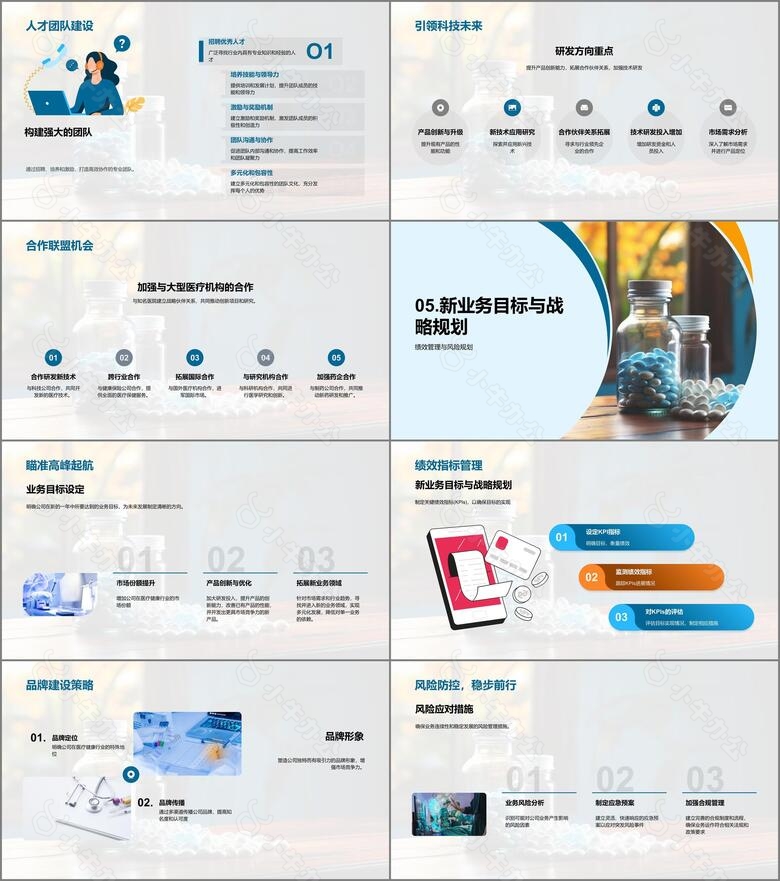 医疗健康业年度解析no.4