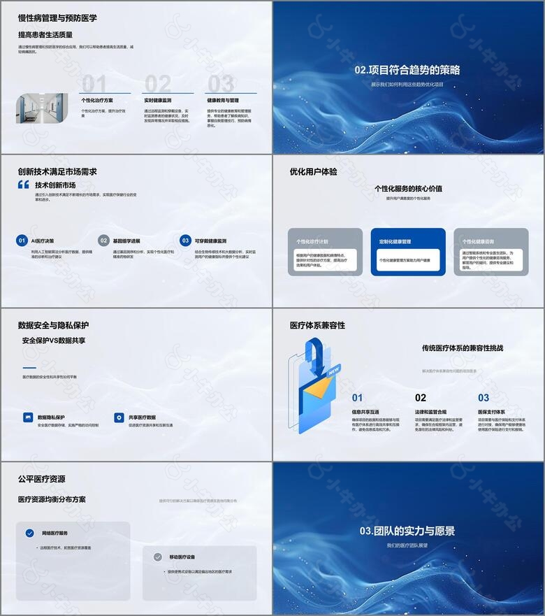 医疗创新投资讲座no.2