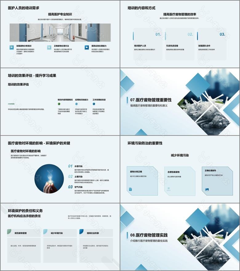 医疗废物挑战与策略no.4