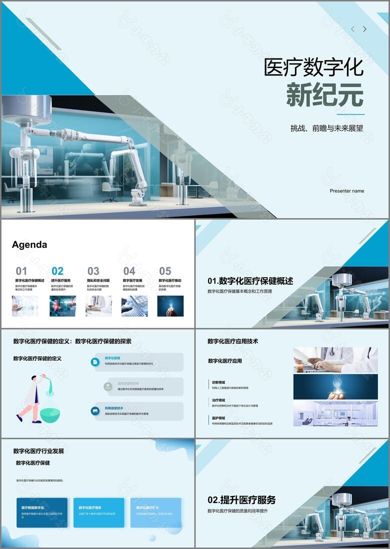 医疗数字化新纪元