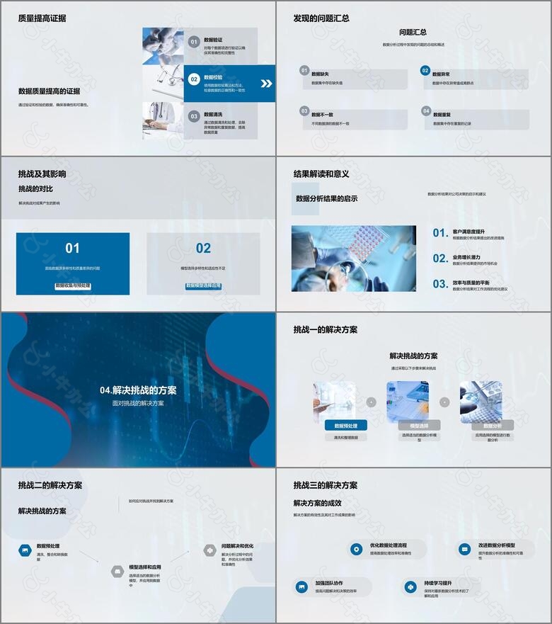 医疗数据分析之路no.3