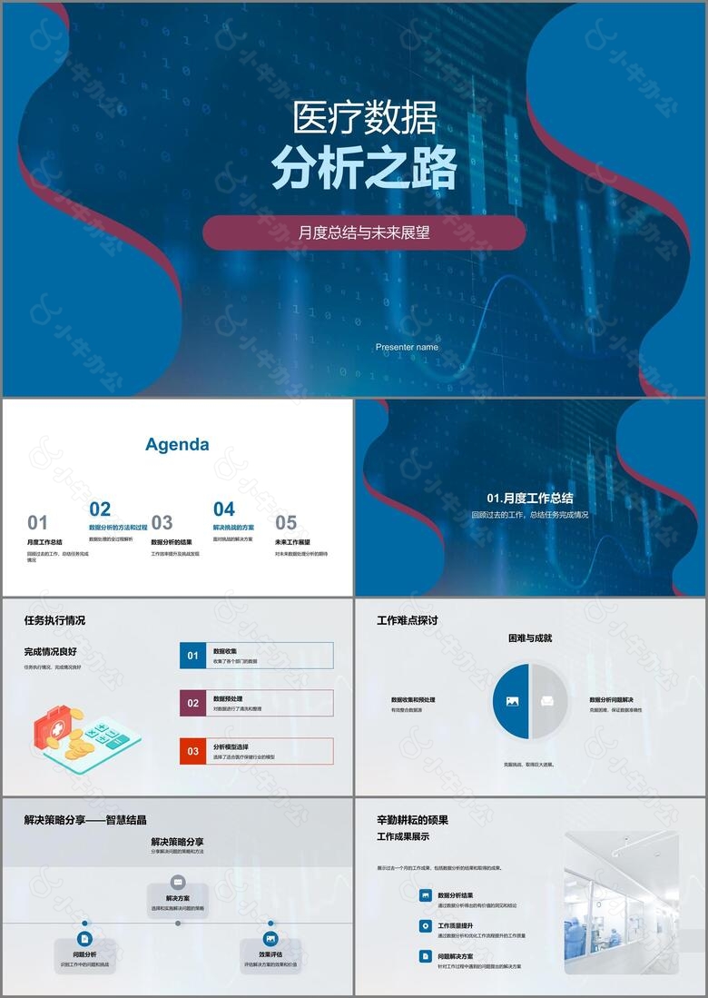 医疗数据分析之路