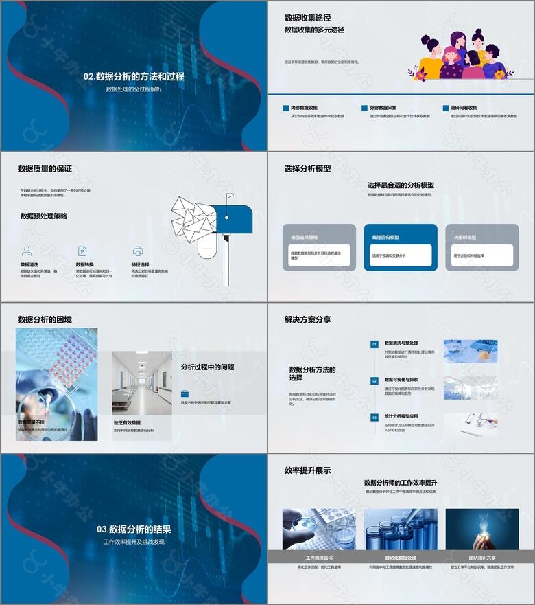 医疗数据分析之路no.2