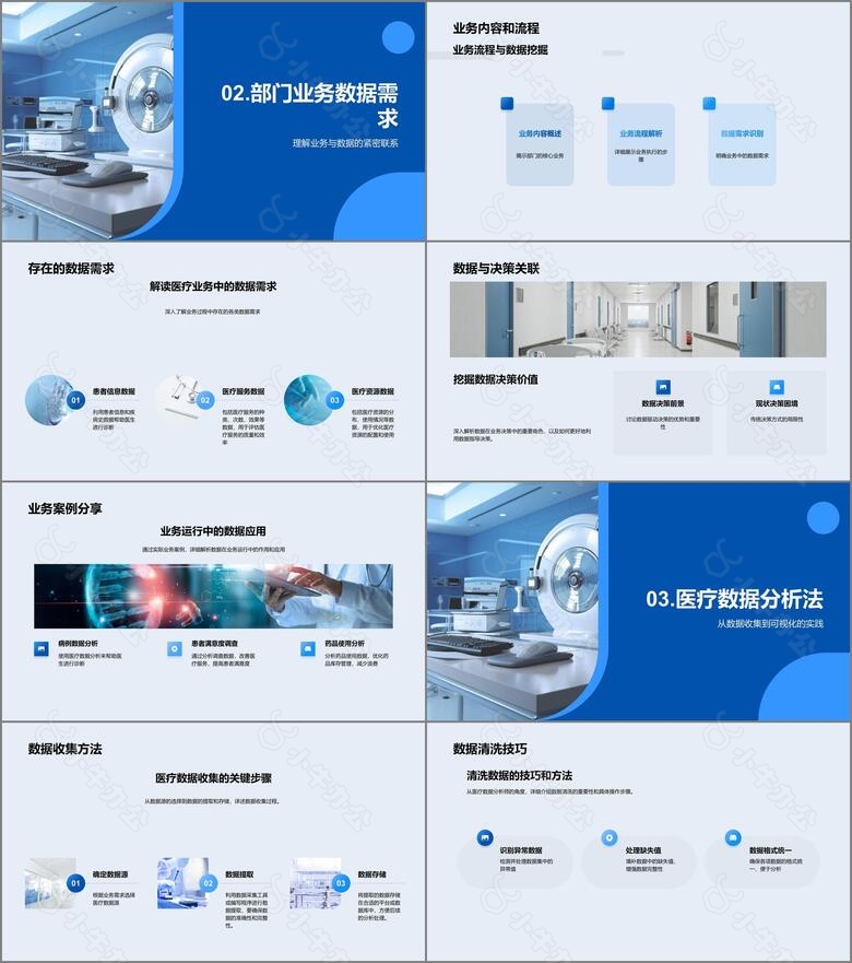 医疗数据分析实战no.2