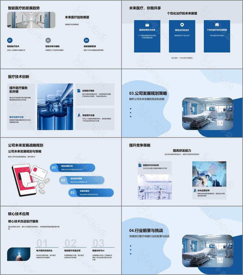 医疗行业未来展望no.2