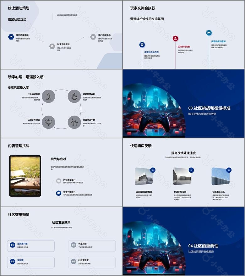 卓越玩家社区策划no.2