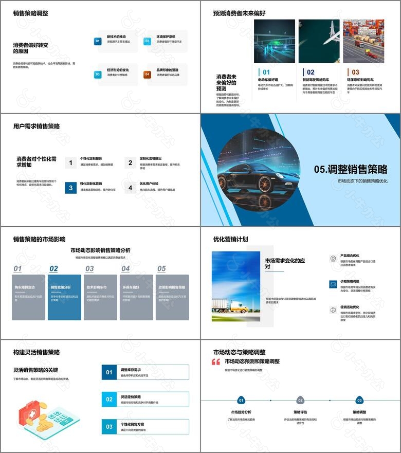 双十一汽车销售解析no.4