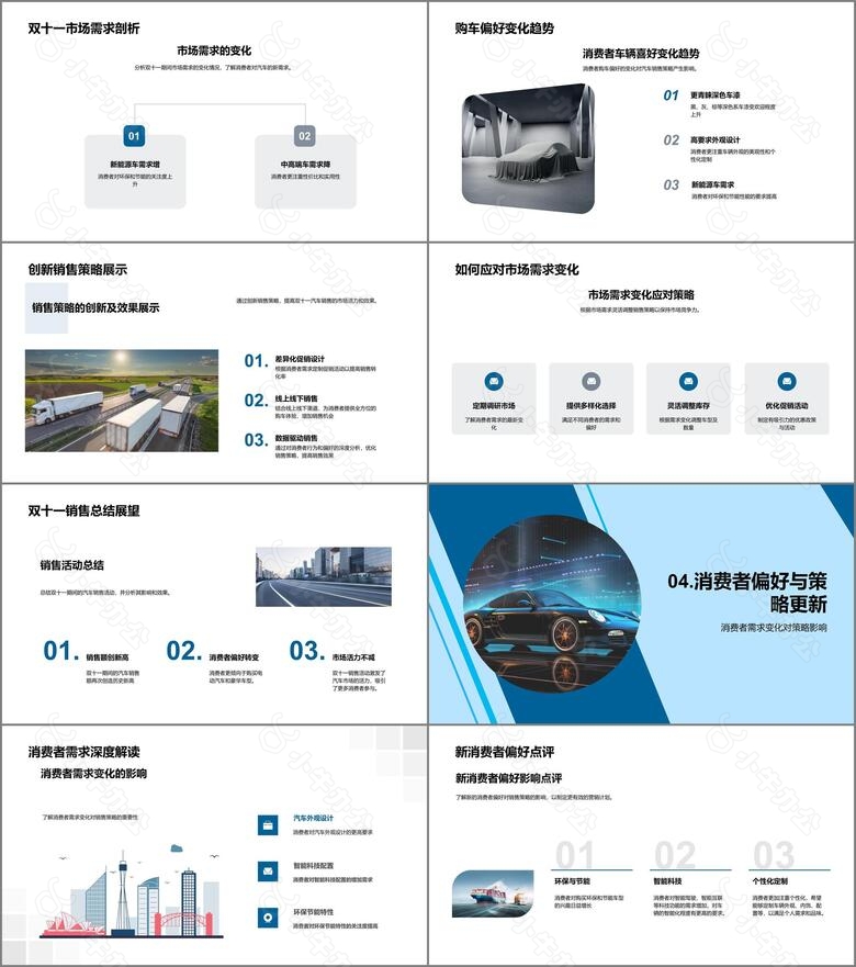 双十一汽车销售解析no.3