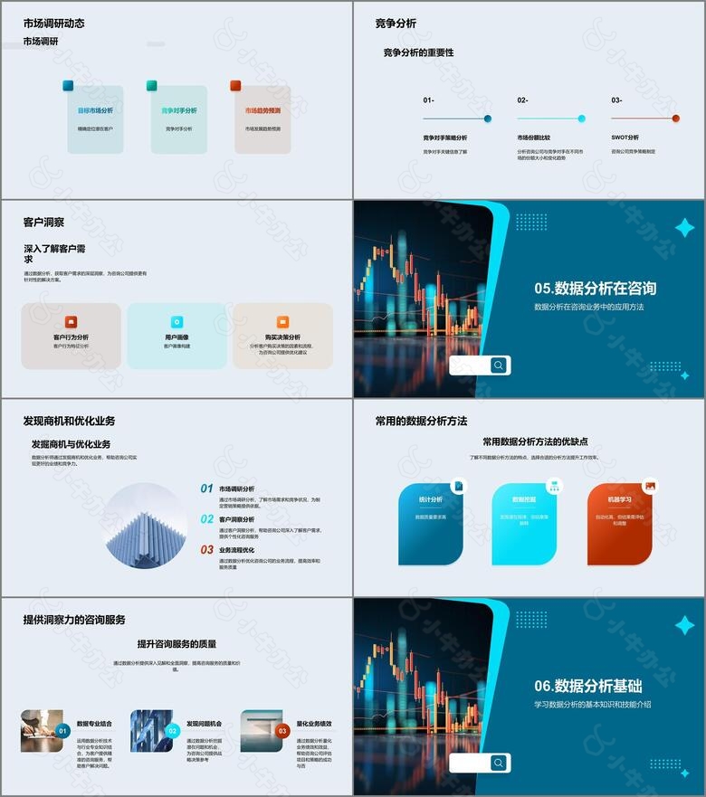 咨询行业数据分析no.3