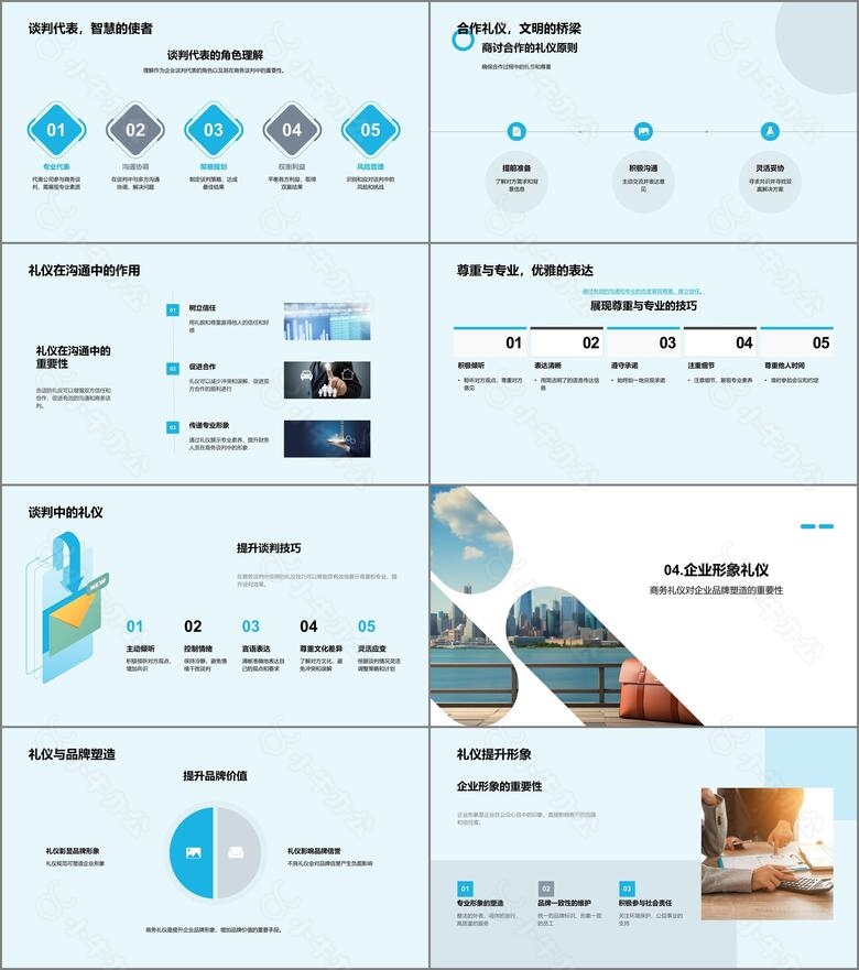 商务礼仪与财务交融no.3