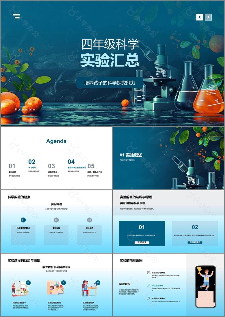 四年级科学实验汇总PPT模板