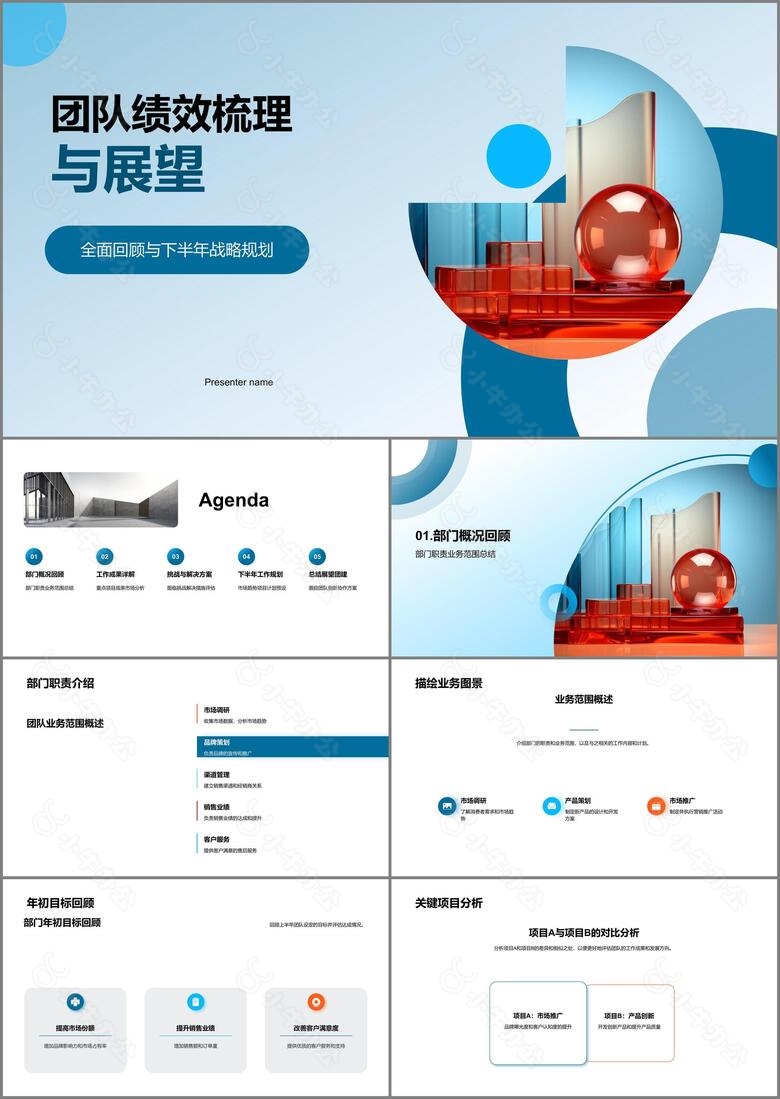 团队绩效梳理与展望