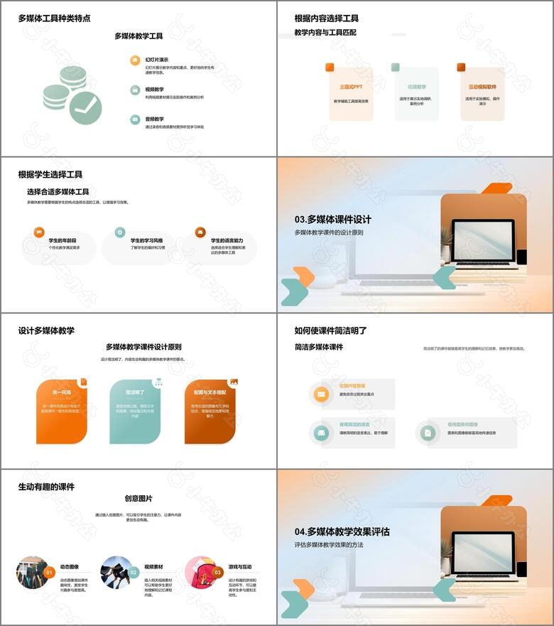 如何运用多媒体教学提高教学效果no.2