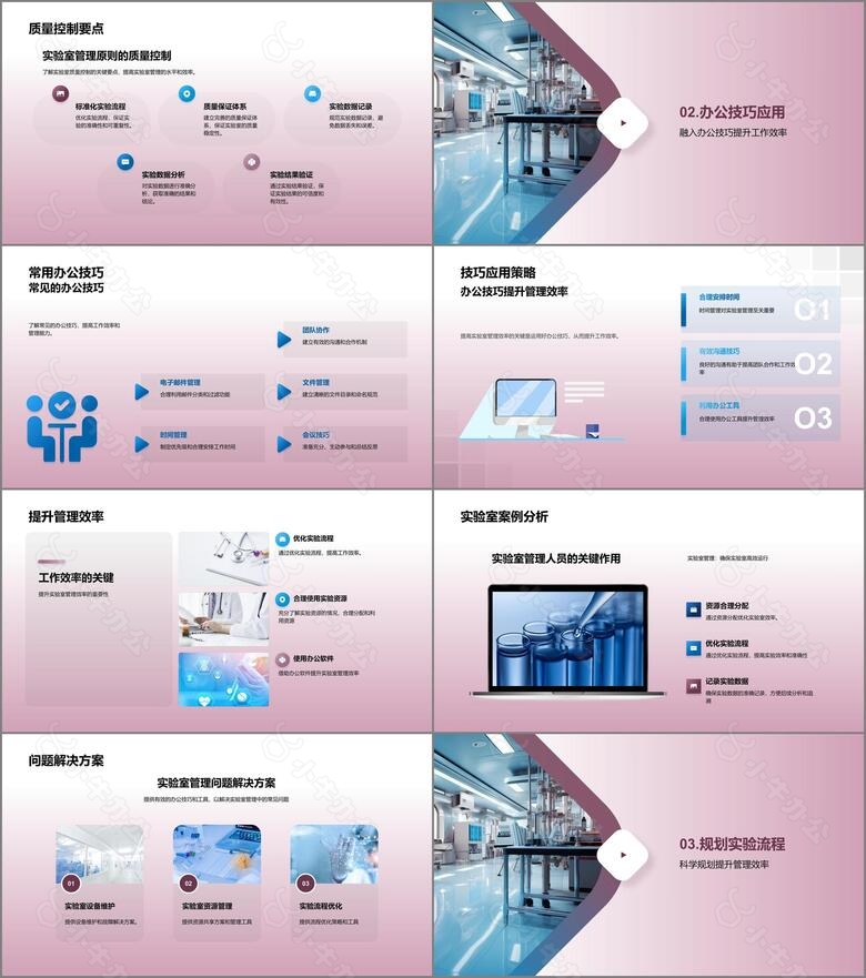 实验室办公与管理提效no.2