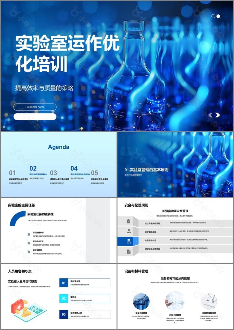 实验室运作优化培训