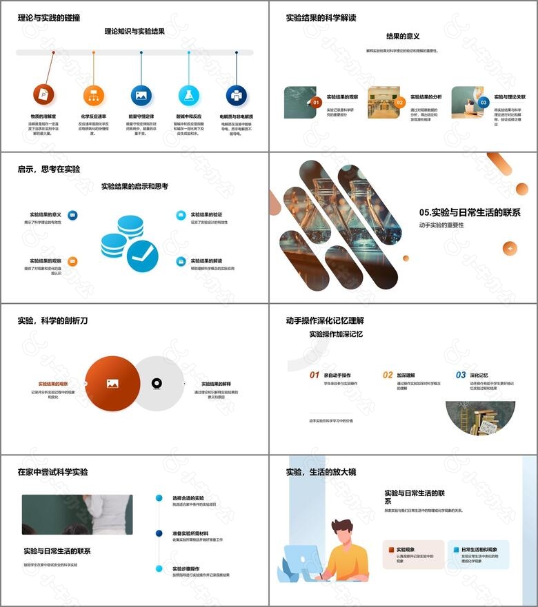 实验探究科学秘密no.4