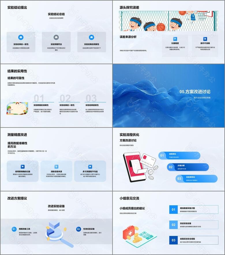 实验流程及改进汇报PPT模板no.4