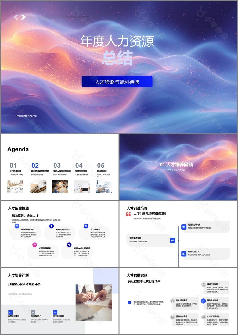 年度人力资源总结PPT模板