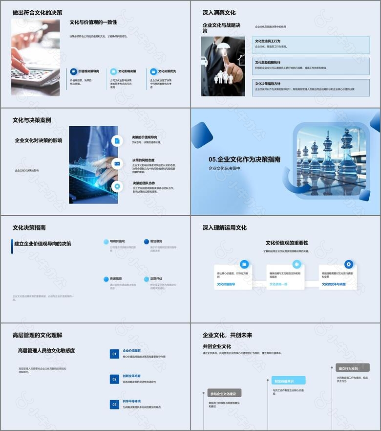 战略决策与企业文化no.4