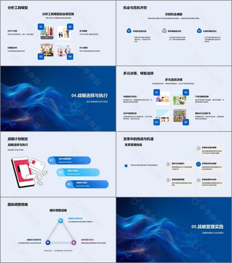 战略管理教学no.3