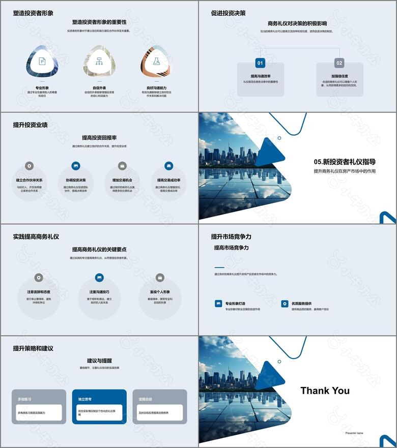 投资商务礼仪指南no.3