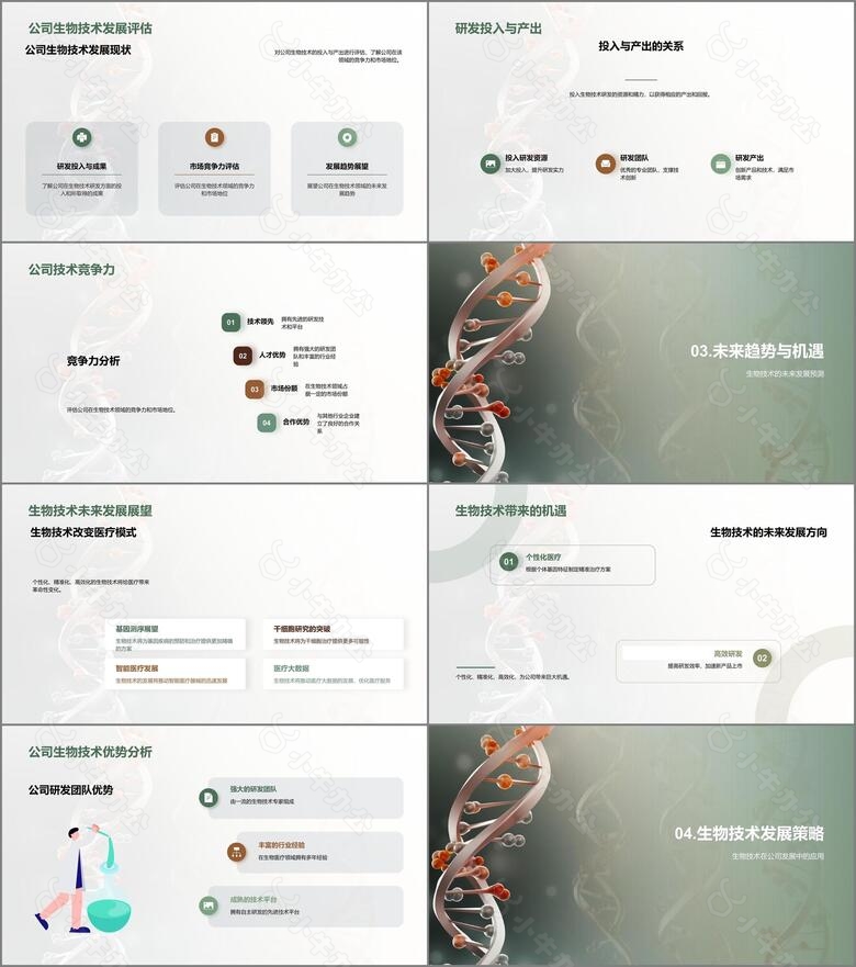 掌握生物科技的未来no.2