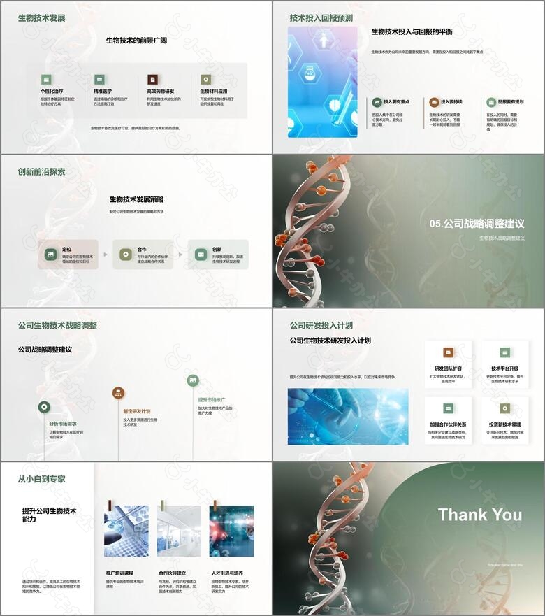 掌握生物科技的未来no.3