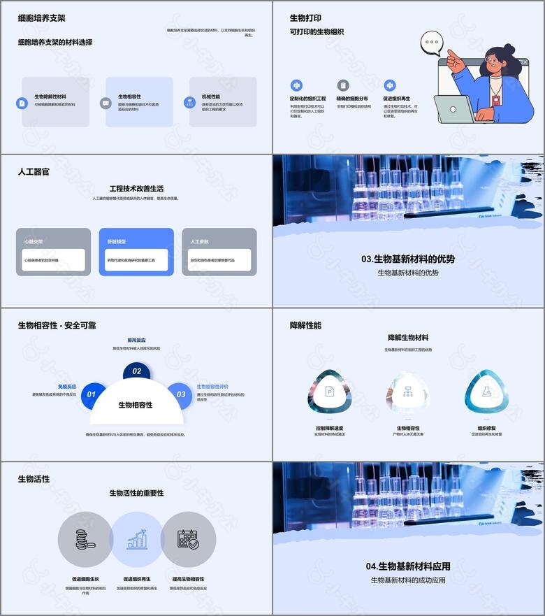 探秘生物基新材料no.2