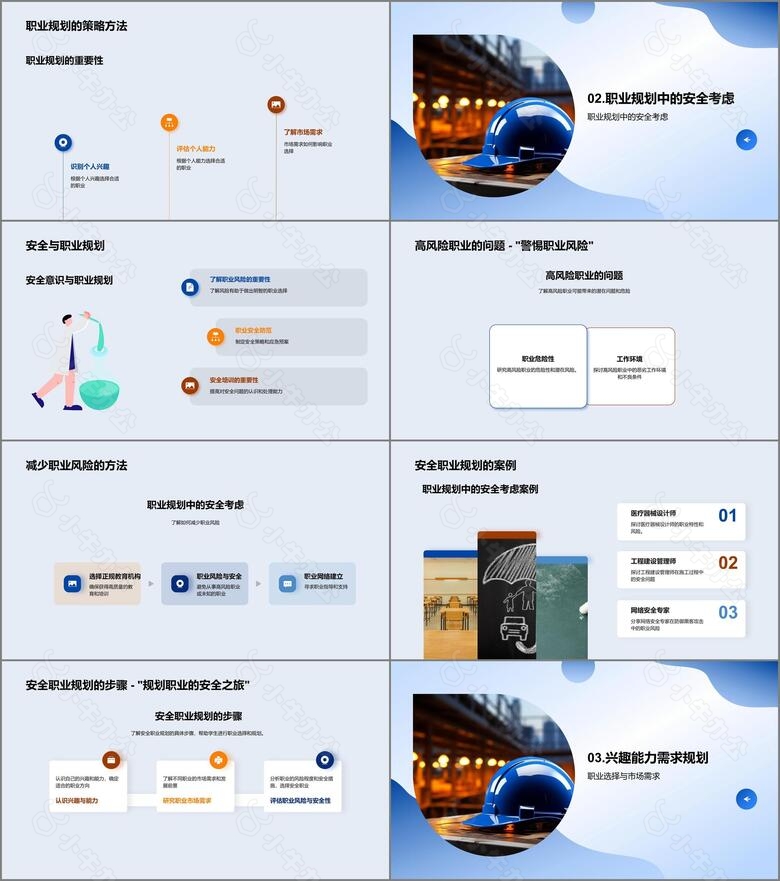 探索安全职业规划no.2