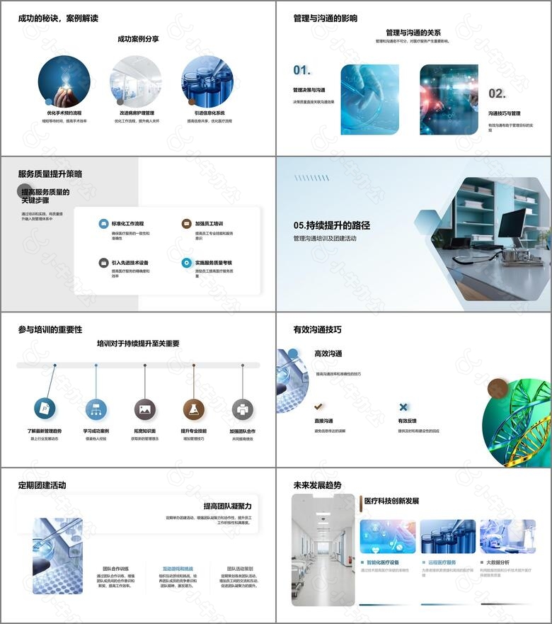 提升医疗管理之艺no.4