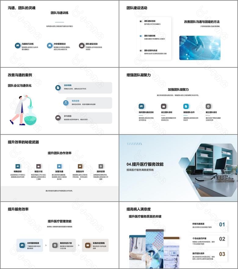 提升医疗管理之艺no.3