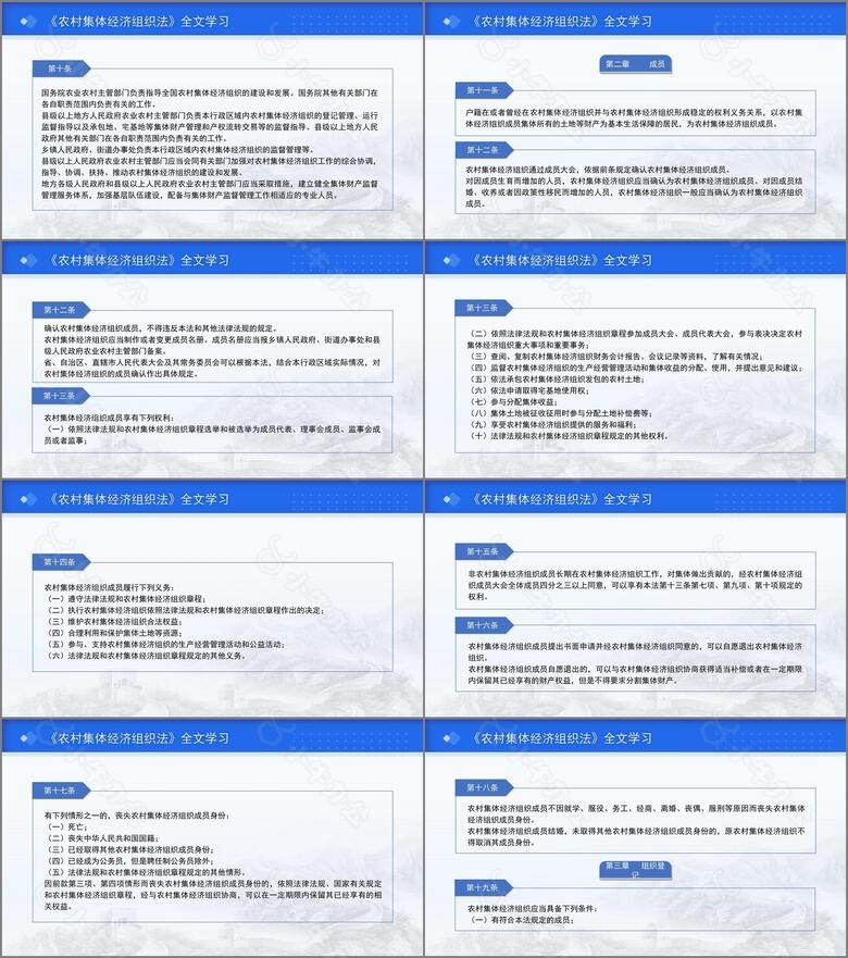 新修订中华人民共和国农村集体经济组织法解读学习PPTno.3