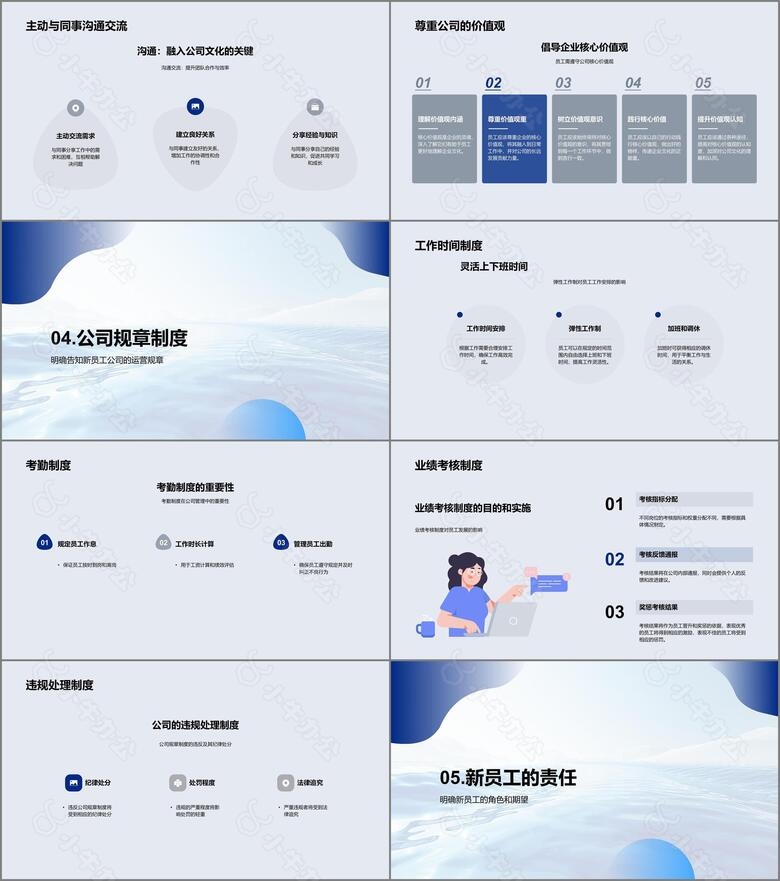 新员工流程熟悉PPT模板no.3