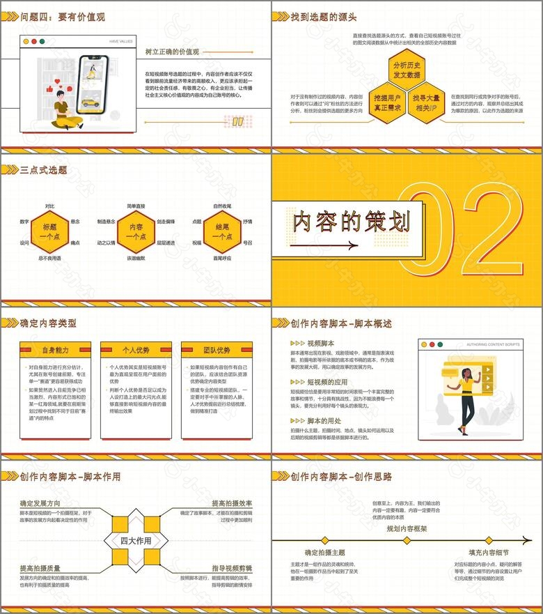 新媒体内容运营策划方案PPT模板no.2