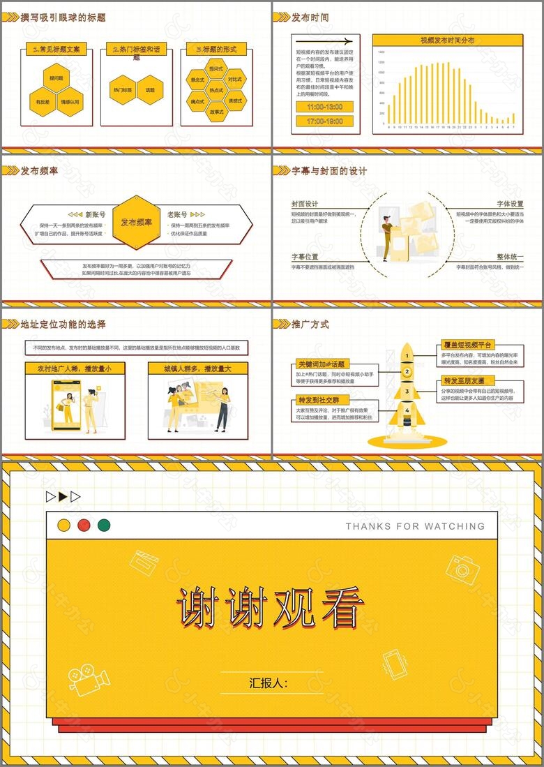 新媒体内容运营策划方案PPT模板no.4