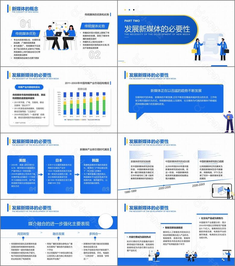 新媒体推广营销方案PPT模板no.2