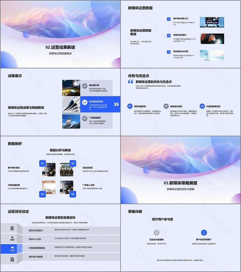 新媒体运营报告汇总PPT模板no.2