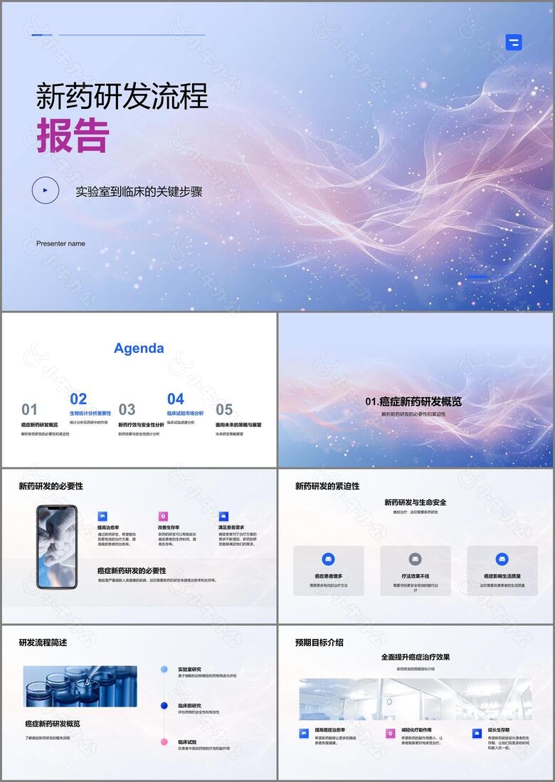 新药研发流程报告PPT模板