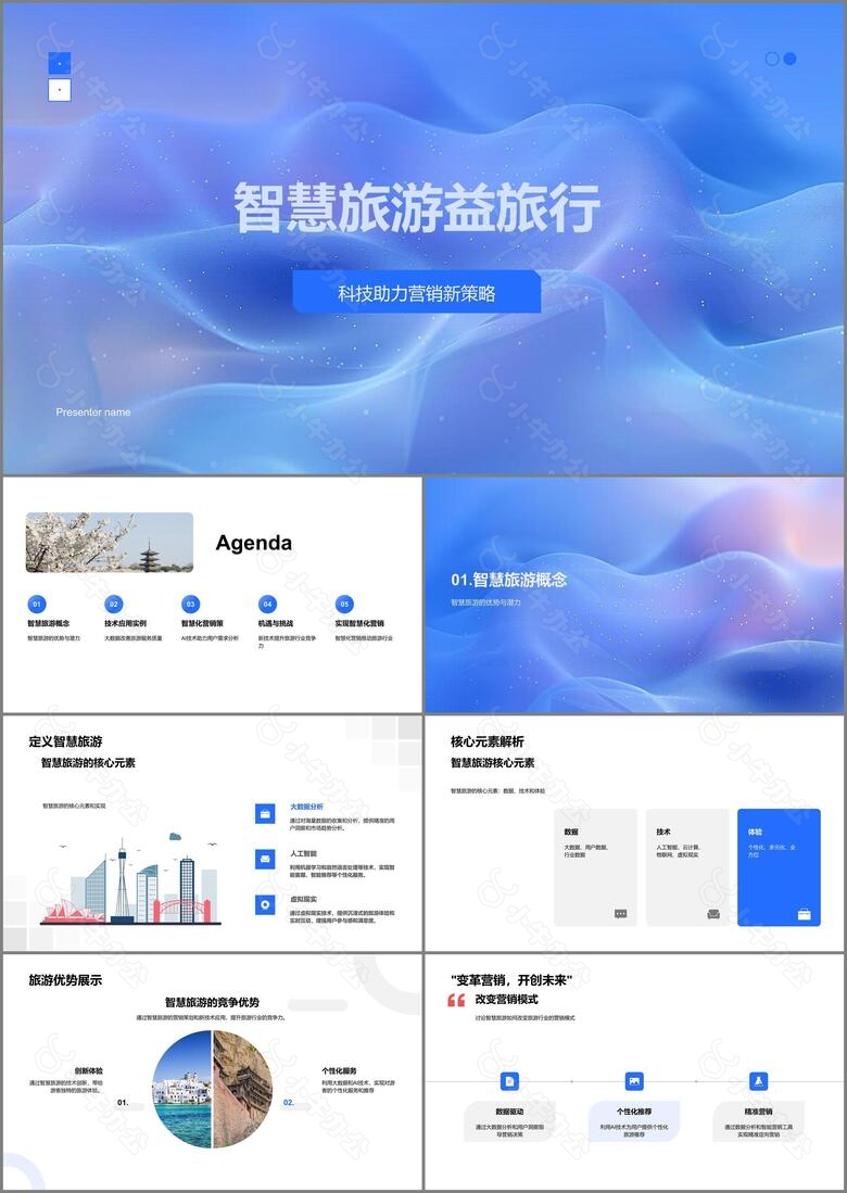 智慧旅游益旅行PPT模板