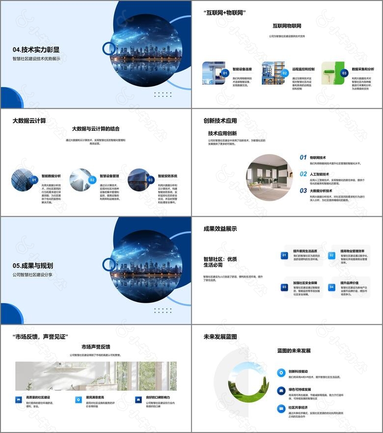 智慧社区的探索与实践no.3