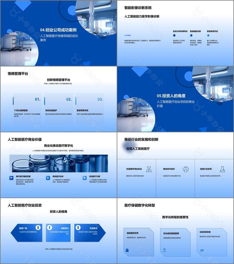 智能医疗技术革新与商业化no.3