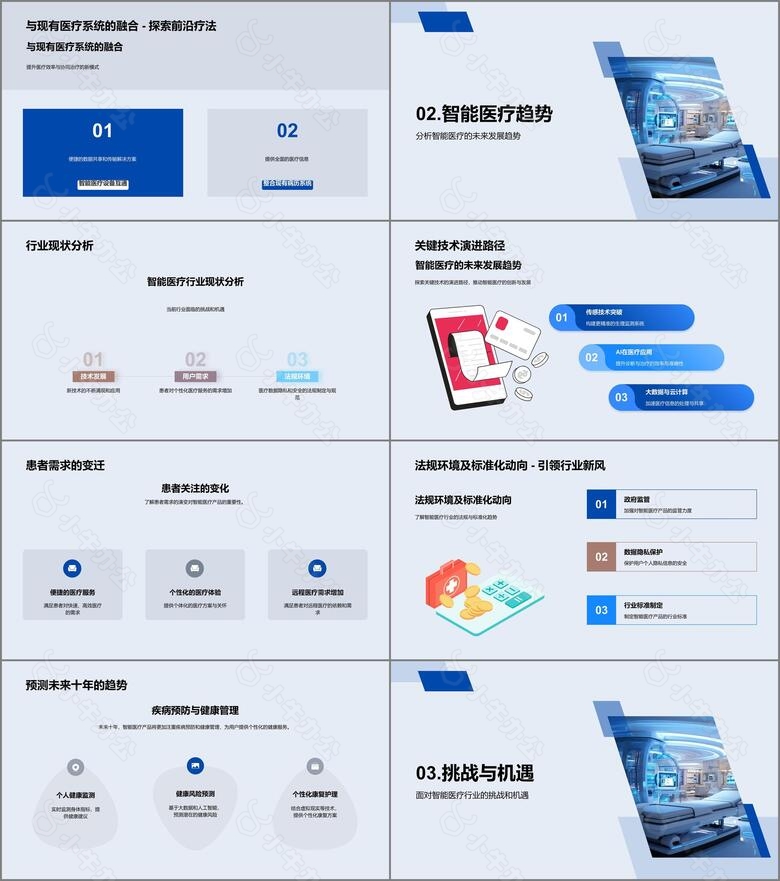 智能医疗的未来蓝图no.2