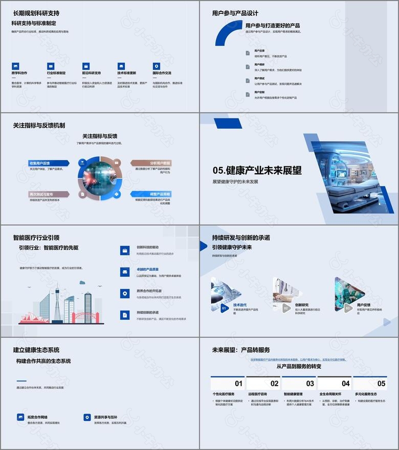 智能医疗的未来蓝图no.4