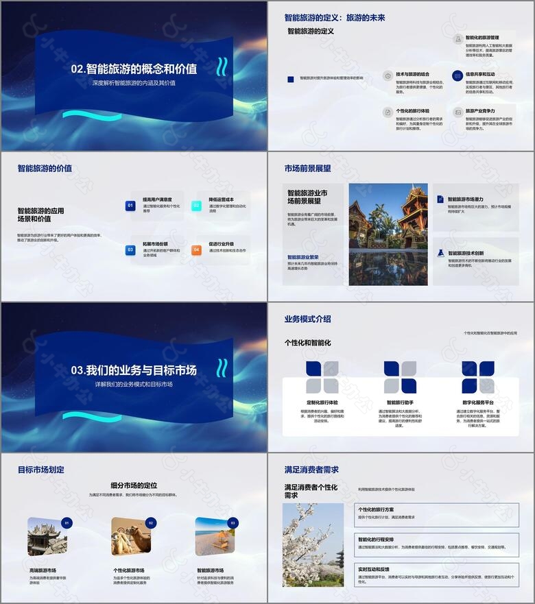 智能旅游业务筹备报告PPT模板no.2