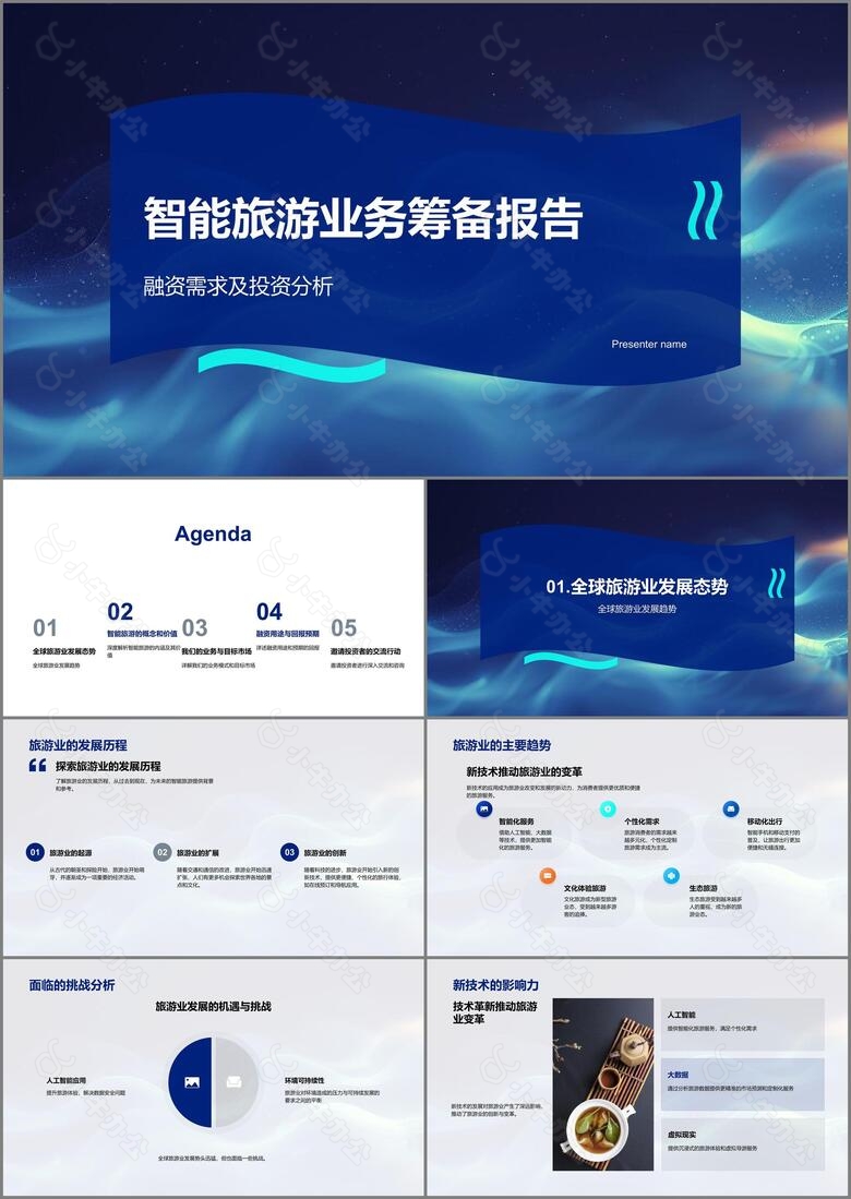 智能旅游业务筹备报告PPT模板