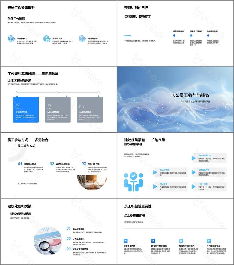 月度人资行政工作汇报no.4