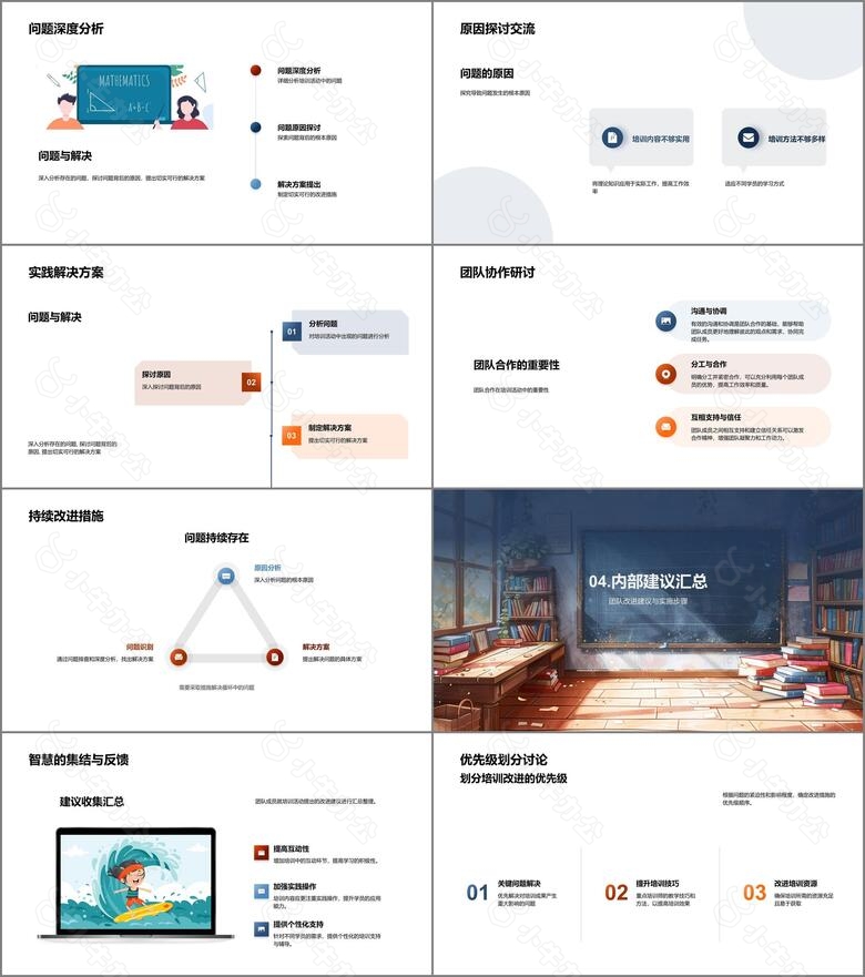 月度培训总结报告PPT模板no.3