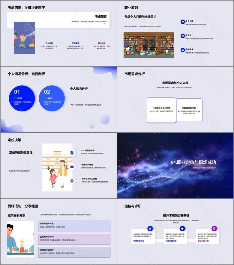 求职定位讲座PPT模板no.3