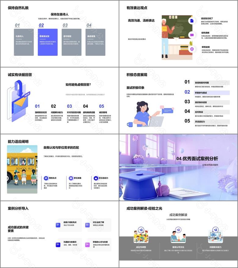 求职面试攻略分享PPT模板no.3